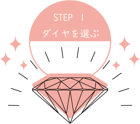 step1 ダイヤを選ぶ